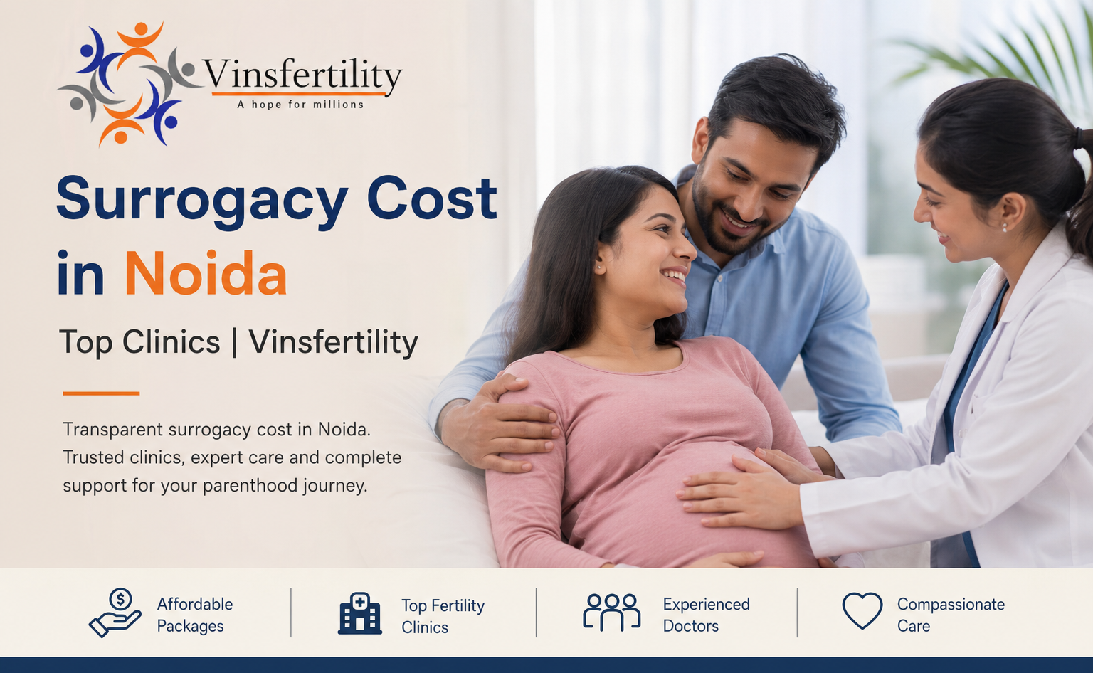 Surrogacy Cost in Noida 2026 | Top Clinics | Vinsfertility